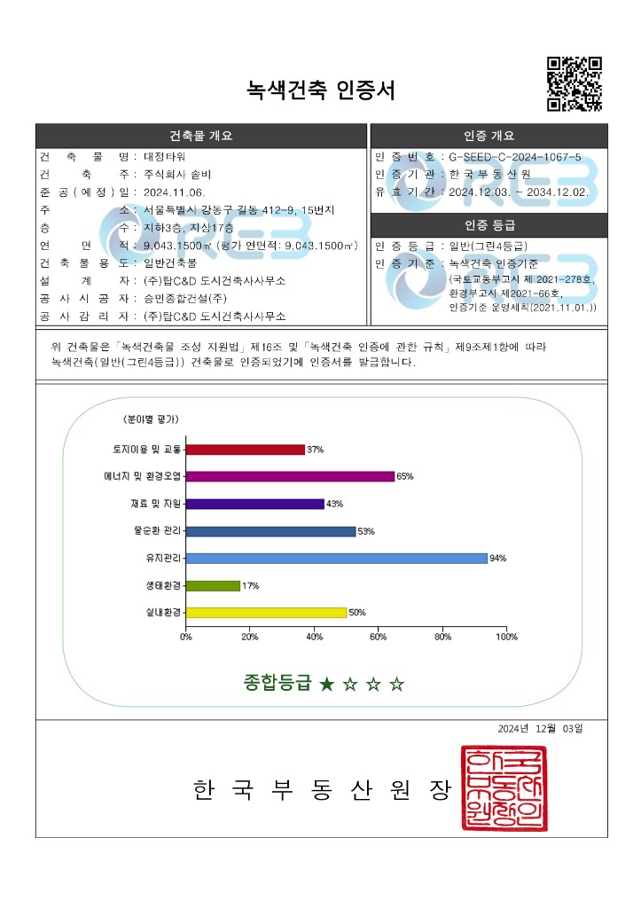 대정타워 녹색건축 인증서 (일반 그린4등급)